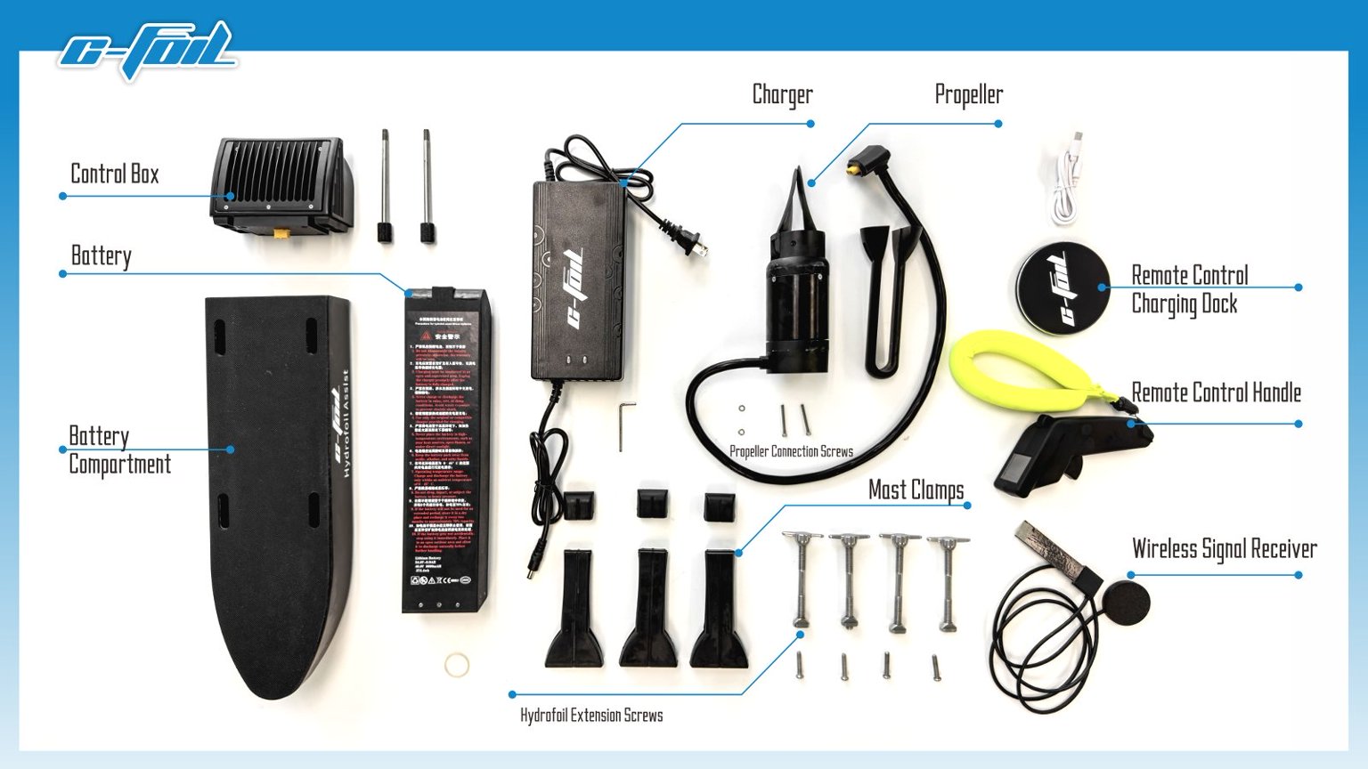 Complete Foil Assistant Set HA-02 | Electric Propulsion for Surf Hydrofoil